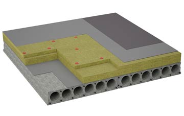 considerations of Radipole flat roofing insulation
